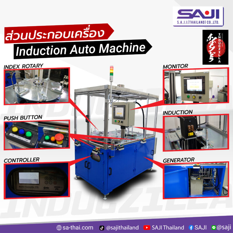 ส่วนประกอบเครื่อง Induction