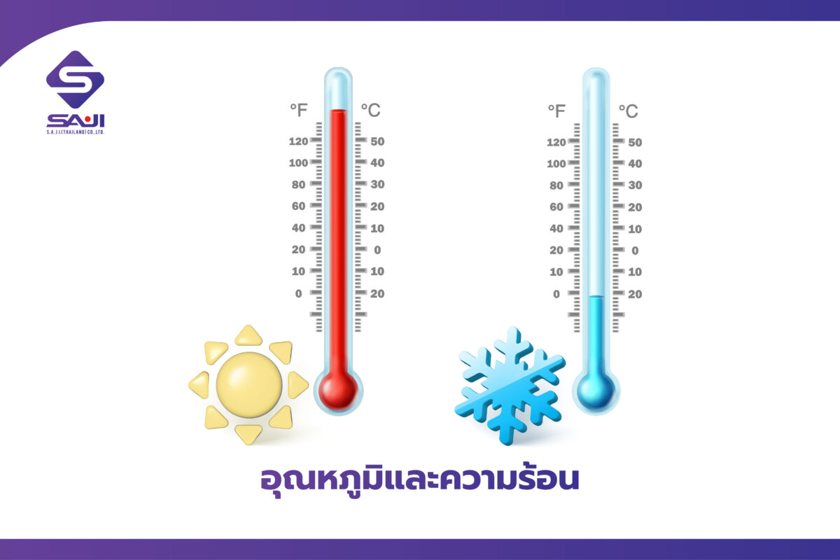 อุณหภูมิและความร้อน